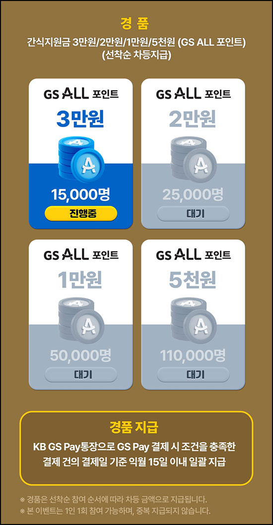  국민은행 KB GS Pay 통장 이벤트(GS포인트 5천~3만p 20만명)선착~12.31