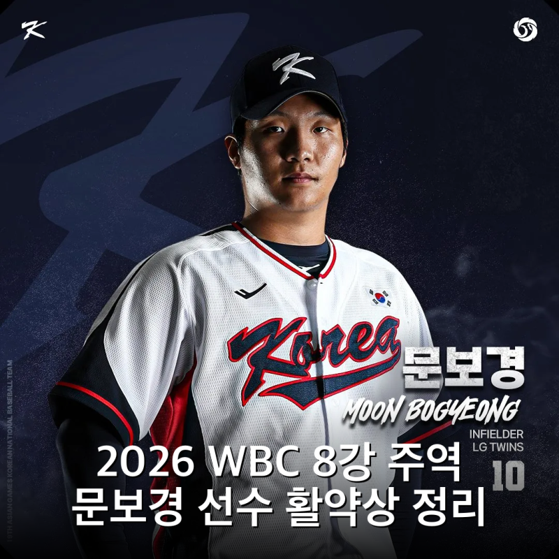 2026 WBC 8강 주역 문보경 선수 활약상 정리