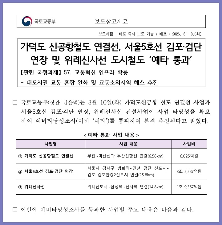 헬리오시티 위례신사선 예타 통과 및 시세 동향 2026년 3월 10일