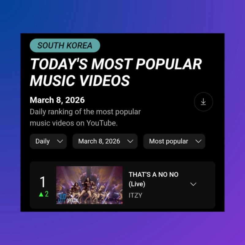 있지-대추노노(that's nono) 노래가사 MV 역주행곡 잇다!댓츠노노