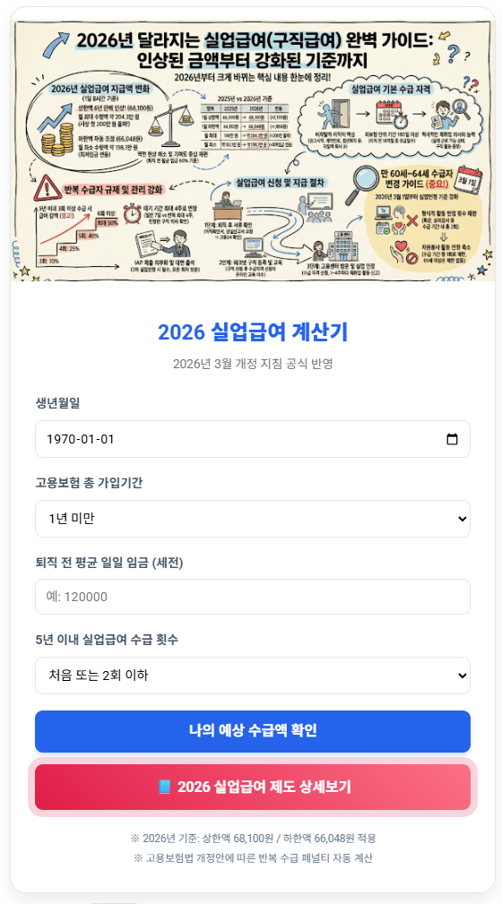  [2026 최신] 실업급여 얼마 받을까? 1초 완성 계산기 (상하한액 완벽 반영)