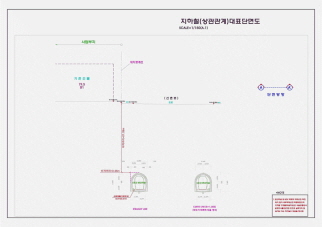  지하철측량 및 인접굴착구간 협의사항