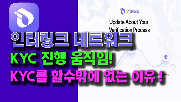  인터링크, KYC 진행 움직임! KYC를 할수밖에 없는 이유!