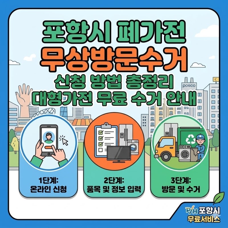 포항시 폐가전 무상방문수거 신청 방법 총정리 대형가전 무료 수거 안내