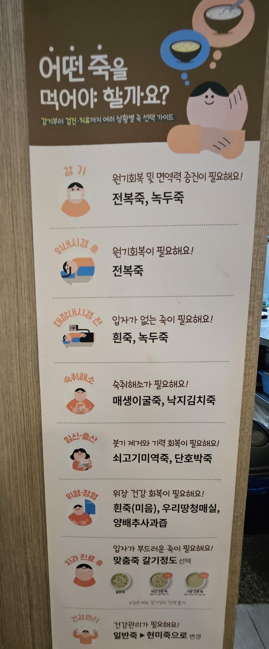본죽&비빔밥cafe 구성언남점 사진 4