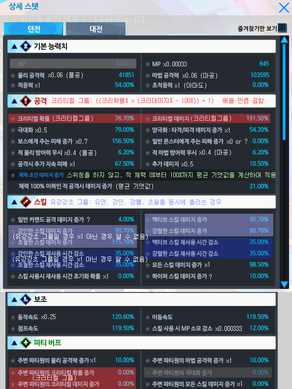  엘소드 테스트 서버 전투력 4. 전투력 분석
