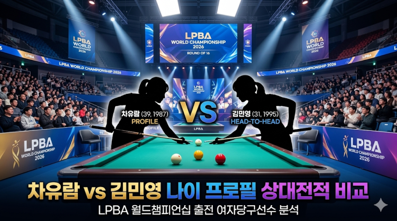 차유람 vs 김민영 나이·프로필·상대전적 비교, LPBA 월드챔피언십 2026 8강 진출 전망