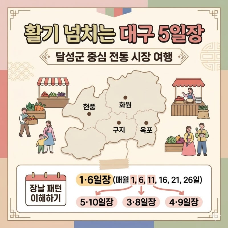 대구 5일장 일정 총정리 장날 위치 먹거리 한눈에 확인