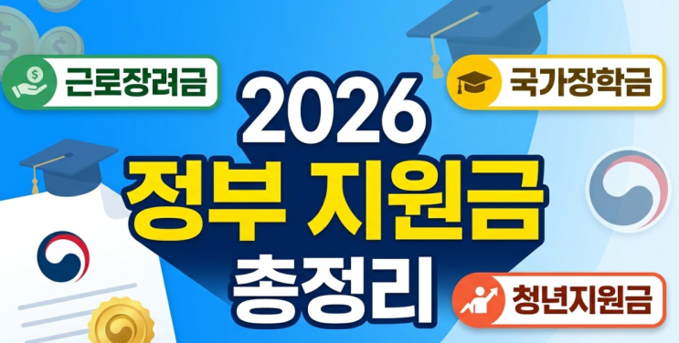  2026년 정부 지원금 총정리 | 놓치면 아까운 복지 혜택 한눈에 정리