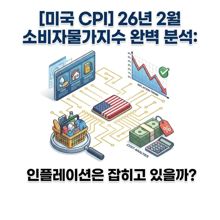  [미국 CPI] 26년 2월 소비자물가지수 완벽 분석: 인플레이션은 잡히고 있을까?