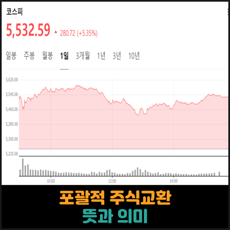  포괄적 주식교환 뜻과 의미