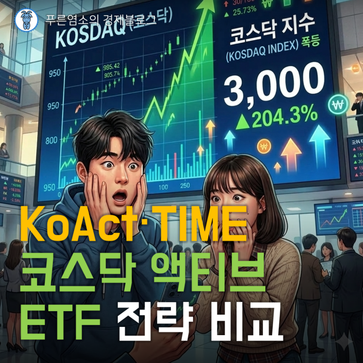  장안의 화제 KoAct·TIME 코스닥 액티브 ETF 전략 비교