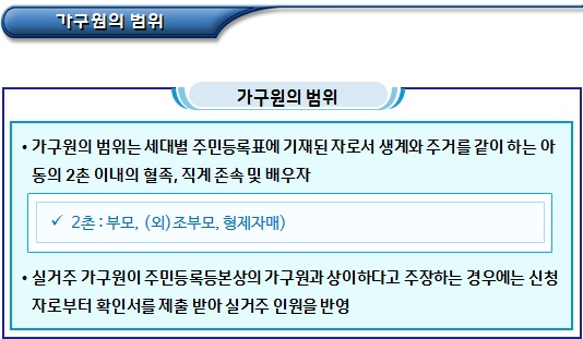  아이돌봄서비스 가구원 범위 및 소득합산 대상자 범위