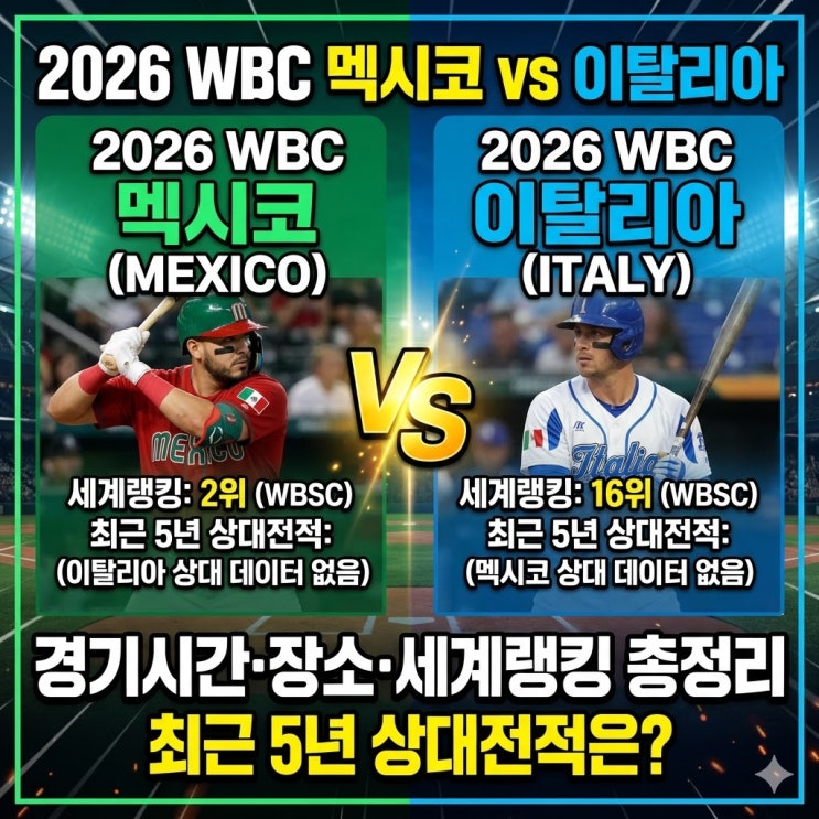  2026 WBC B조 멕시코 vs 이탈리아 경기시간·장소·중계·세계랭킹 총정리, 최근 5년 상대전적은?