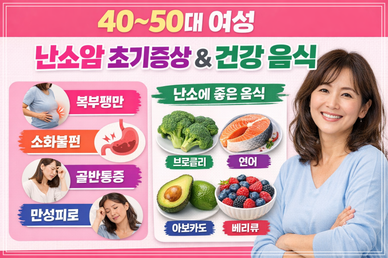 난소암 초기증상 알아보기 40~50대 여성 난소 건강 음식과 과일 정리