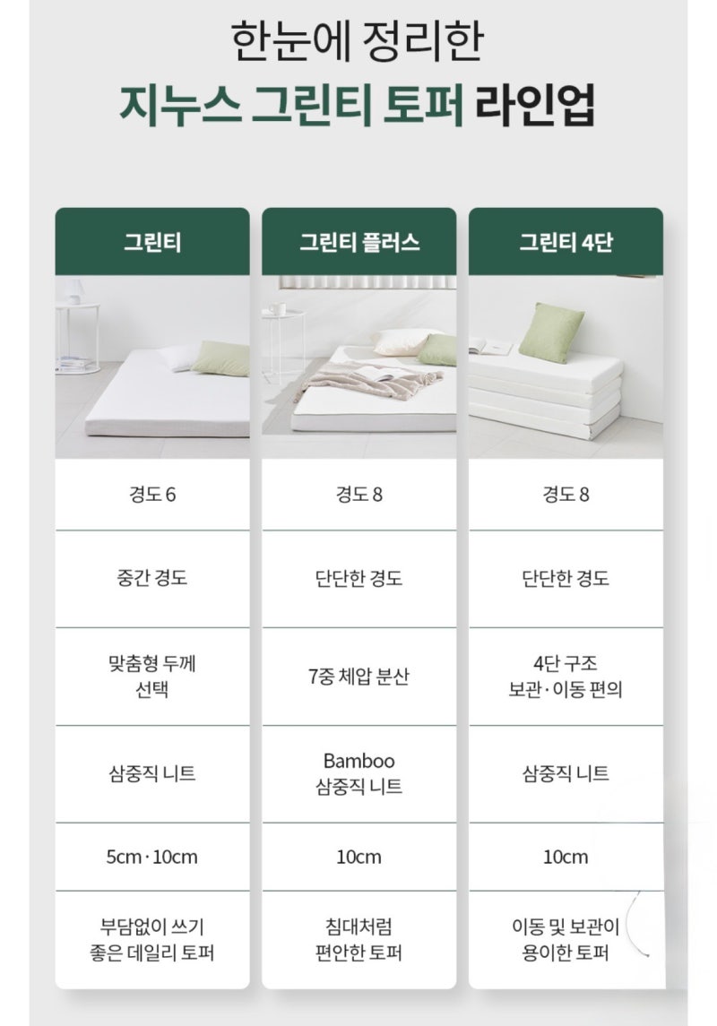 지누스 매트리스 토퍼 10cm 슈퍼싱글 내돈내산 후기