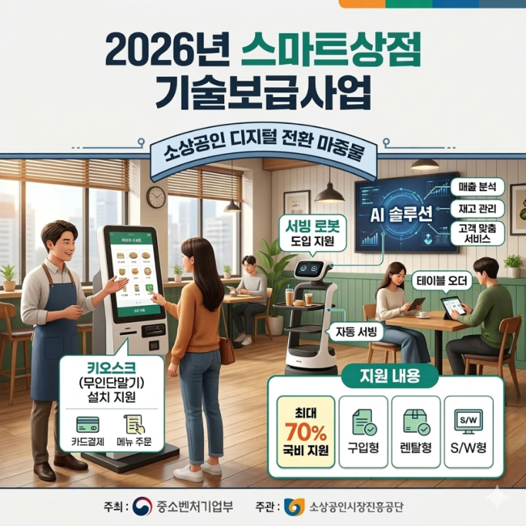  2026년 스마트상점 기술 보급사업 지원금 디지털전환 마중물