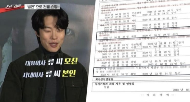  “풀대출로 샀다더니 2년 만에 150억?” 류준열 가족 법인 논란…68억 시세차익 재조명된 이유