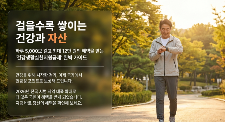  "걷는데 돈을 준다고?"...2026년 건강 실천지원금, 최대 12만 원 혜택