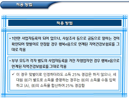  아이돌봄서비스 맞벌이 부부 등 소득 산정