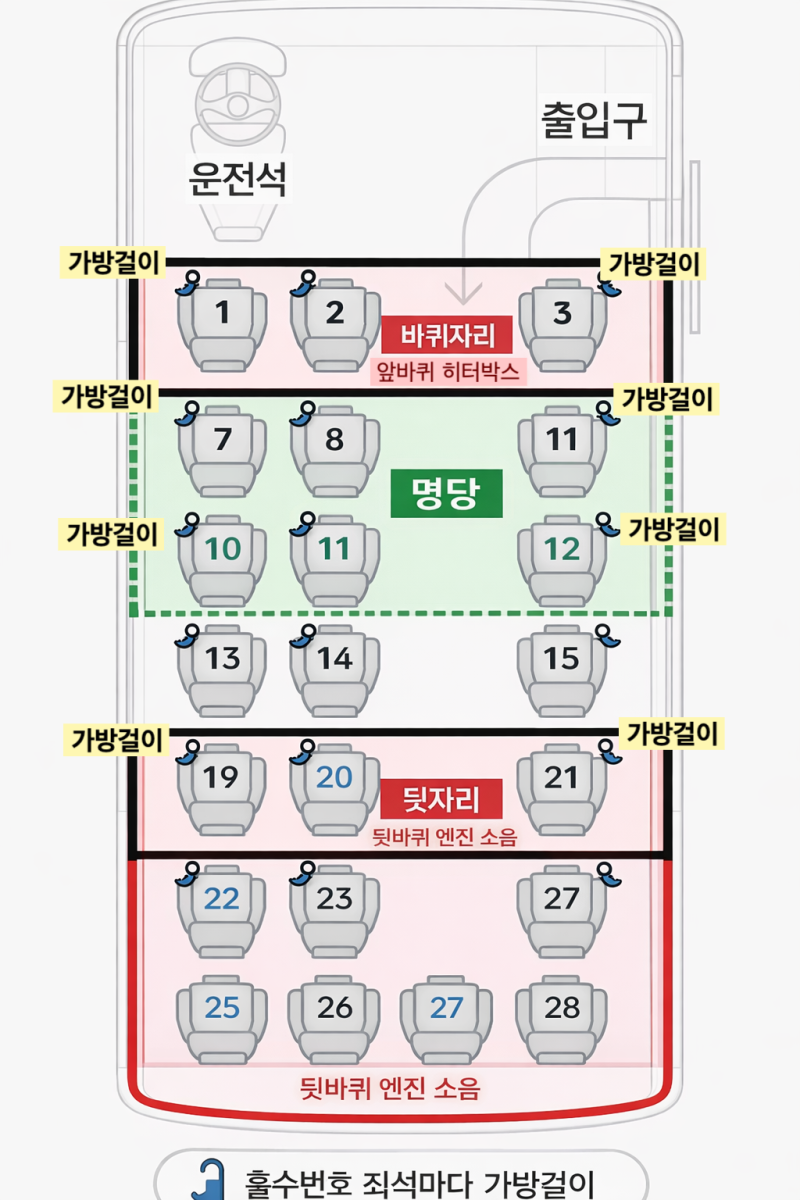 고속버스 우등석 명당 좌석 추천 및 가격 (우등석 일반석 차이)