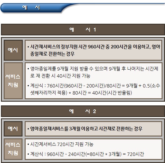 아이돌봄서비스 자녀양육 중복 금지
