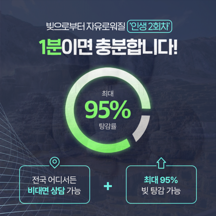  대구개인회생 법무사 변호사 선택 추천 방편