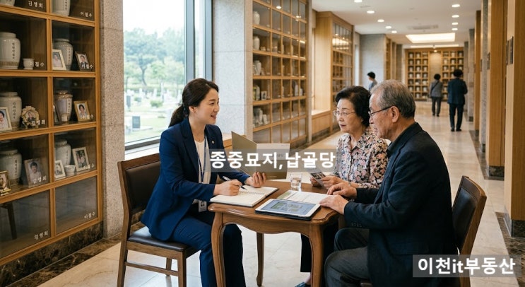  경기도 여주 강천리 임야 매매 | 문중묘지·납골당·산림경영 최적지! 1만9천 대형 필지