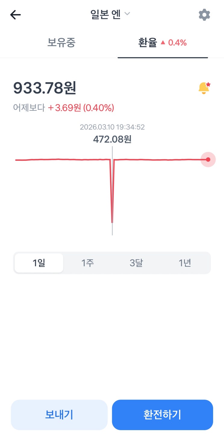  토스뱅크 엔화 환전 오류 사태, 일본 가족 여행 꿈꾸던 30대 아빠의 탑승 실패 후기