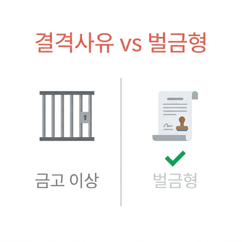 공무원 최종합격 후 신원조사, 과거 음주운전 전과가 있으면 임용이 취소될까 관련 이미지 5