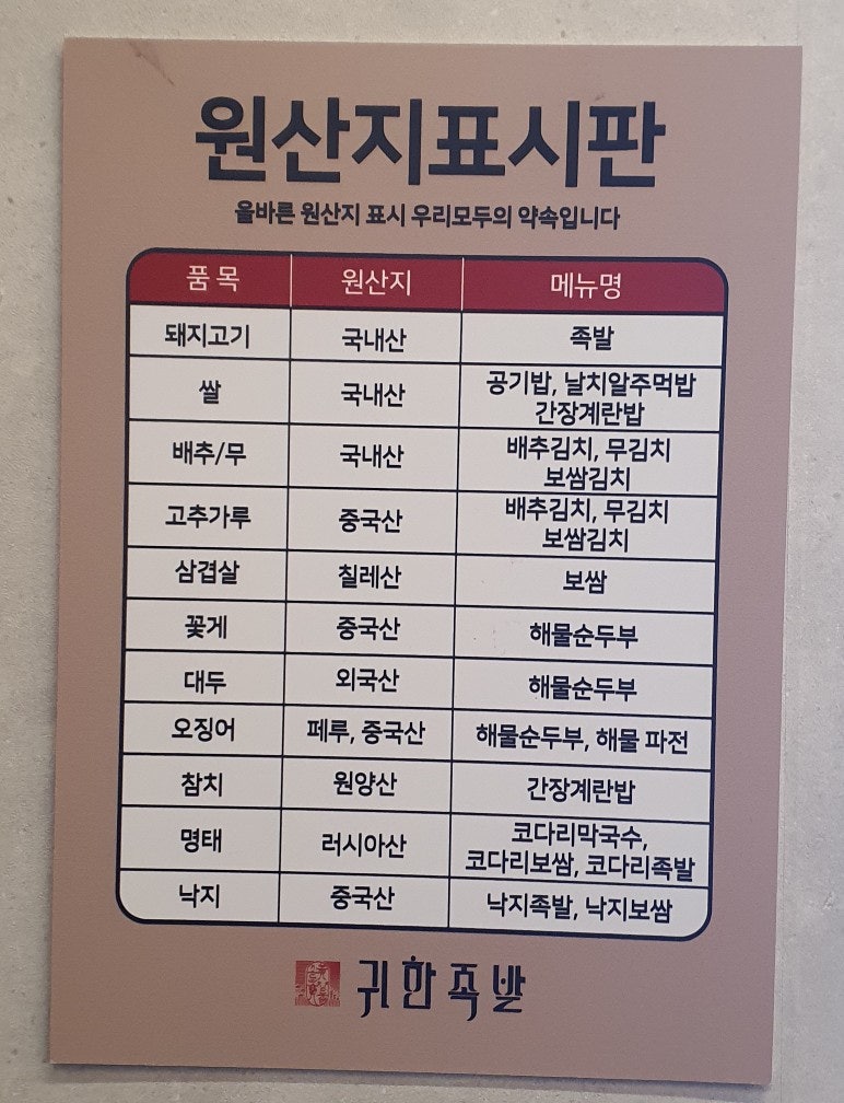 귀한족발 안산반달섬점 사진 3