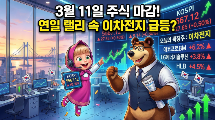 [3월 11일 증시 마감] 코스피 2거래일 연속 상승! 반도체 이어 '이차전지'까지 터졌다!