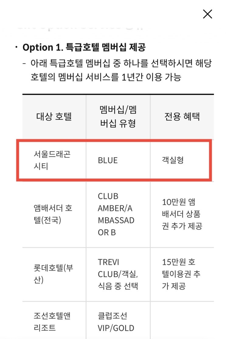  신한 에이스 블루 라벨 카드 (에블라) 발급기, 혜택 정리 + 신한카드 쏠 멤버십 부스터