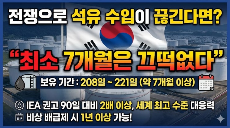  기름 한 방울 안 나는 한국, 전쟁 나면 몇 달 버틸까