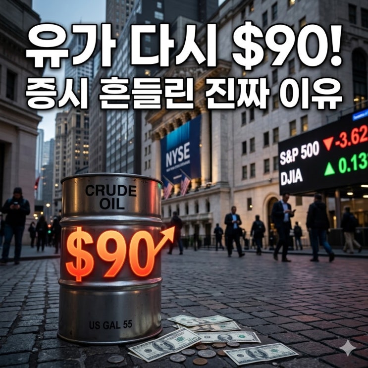 유가 다시 90달러, <b>뉴욕증시 혼조 마감</b> 이유