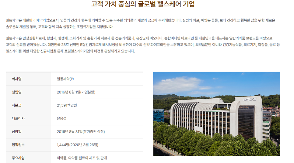 보림당약국 사진 6