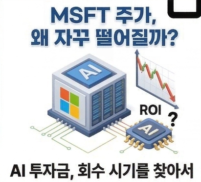  마이크로소프트 주가 전망: 천문학적인 AI투자금, 언제 회수될까?