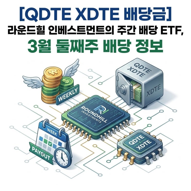  QDTE XDTE 라운드힐 인베스트먼트 3월 2주차 리포트