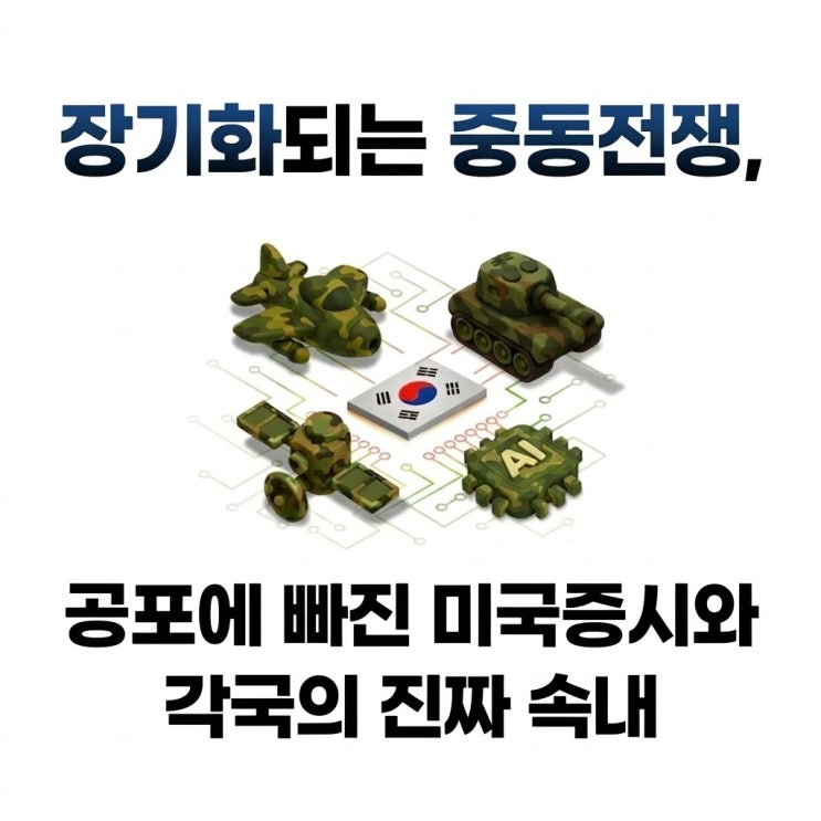  장기화되는 중동전쟁, 공포에 빠진 미국 증시와 각국의 진짜 속내