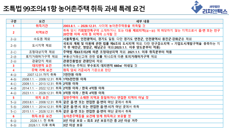  농어촌주택은 주택 수에서 제외될까? 조특법 99조의4 농어촌주택 특례 정리
