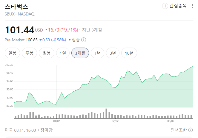 "오늘 점심 커피값 보셨나요?" 커피플레이션 시대, 똑똑하게 마시는 생존 가이드
