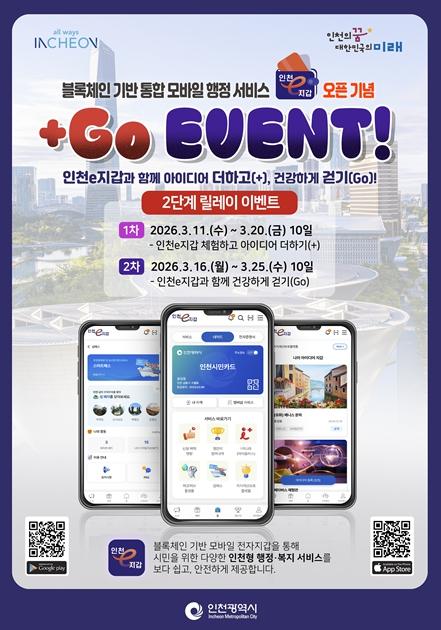 인천 시민이라면 꼭 알아야 할 ‘인천e지갑’ 서비스 뭐길래?