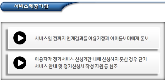 아이돌봄 정기이용 서비스 및 긴급돌봄서비스