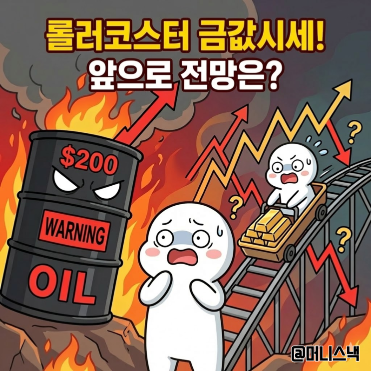 유가 200달러 공포에 롤러코스터 탄 금값시세 앞으로 금시세 전망은?