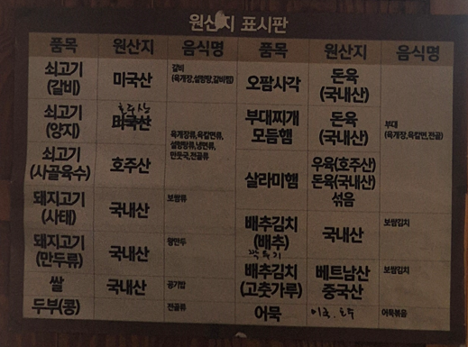 육대장 검단산업단지점 사진 5