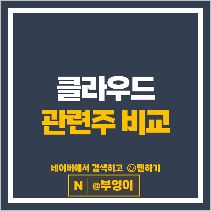 클라우드 관련주 기술주 안랩 네이버 더존비즈온 주가 삼성SDS 주식