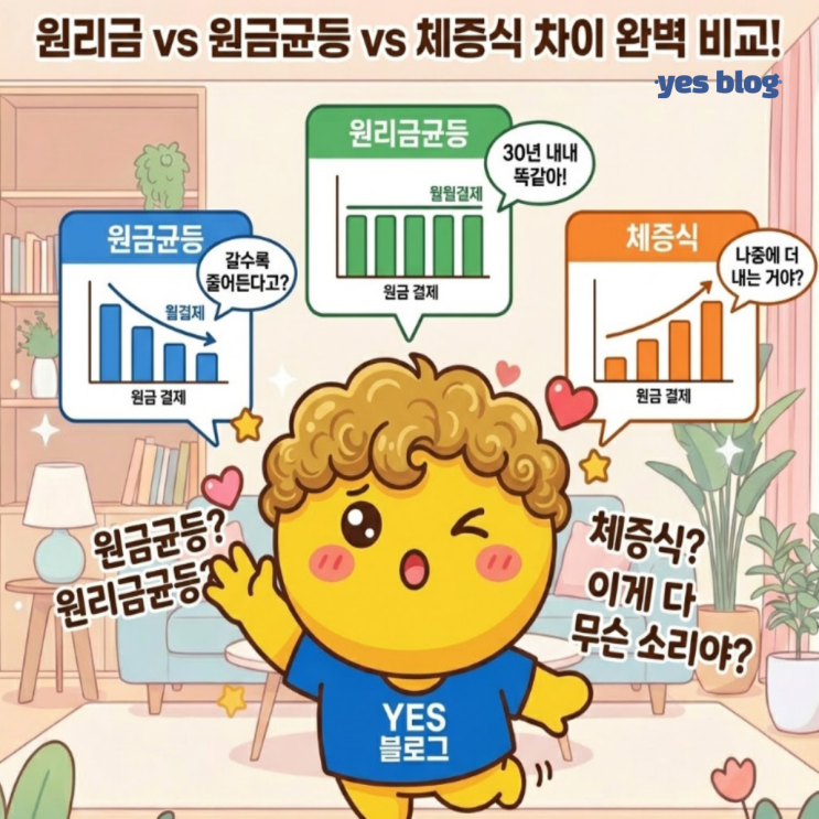  원리금 원금균등 체증식 차이 비교: 힐스테이트 지석 분양가 대입 가이드