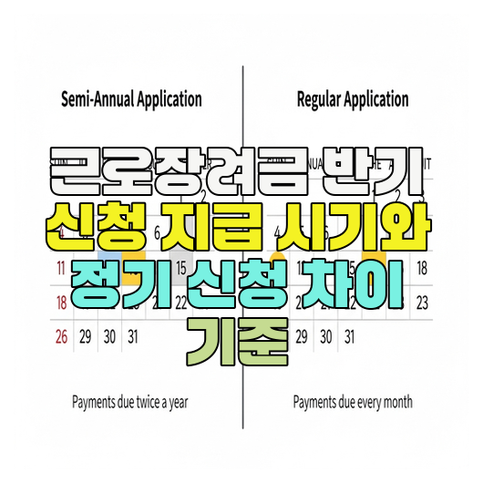  근로장려금 반기 신청 지급 시기와 정기 신청 차이 기준