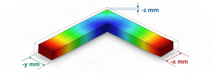  사출 성형품의 '치수 안정성(Dimensional Stability)', 그 모호함과 본질에 대하여