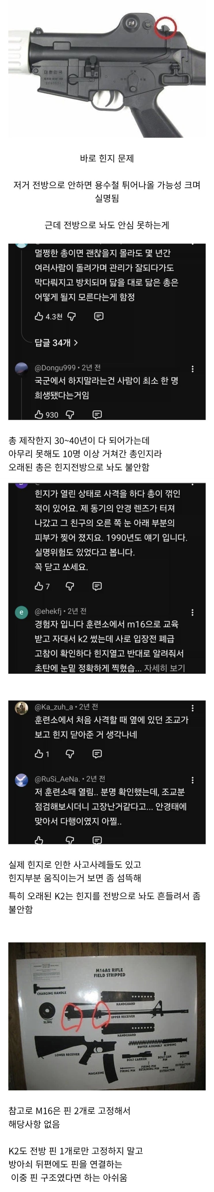  군필자만 공감하는 K2 소총 단점